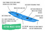 Mahee Tandem-Kajak | Plastikneutral | Blau | Stabil & Langlebig