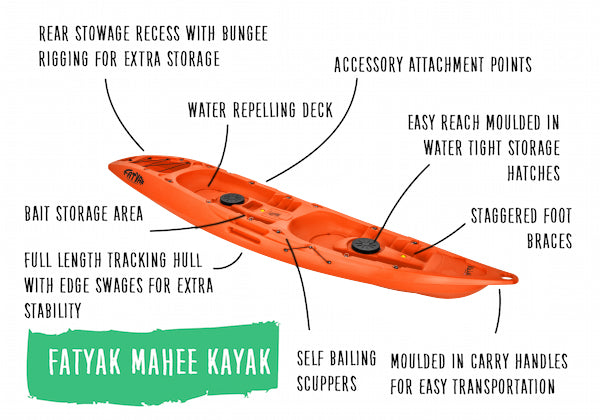 Mahee Tandem-Kajak | Plastikneutral | Orange | Stabil & langlebig