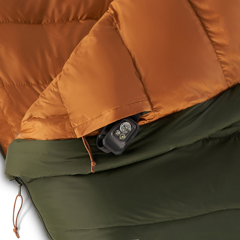 Kelty Supernova 40 Deg 550 Down Sleeping Bag