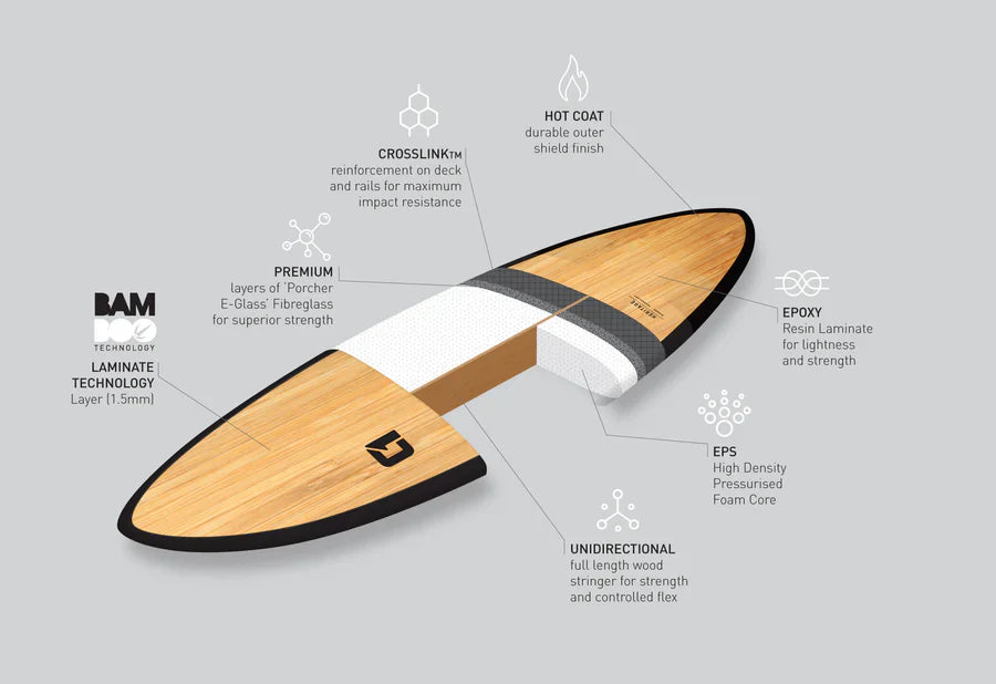 9ft Bamboo Round Pin Tail Longboard Surfboard (FINS Included)