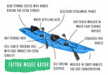 'MAHEE' Zweisitzer Kajak Blaues Paketangebot 🔵