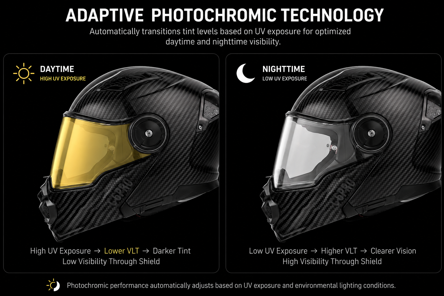 C6 Shield Outer- Photochromic Gold