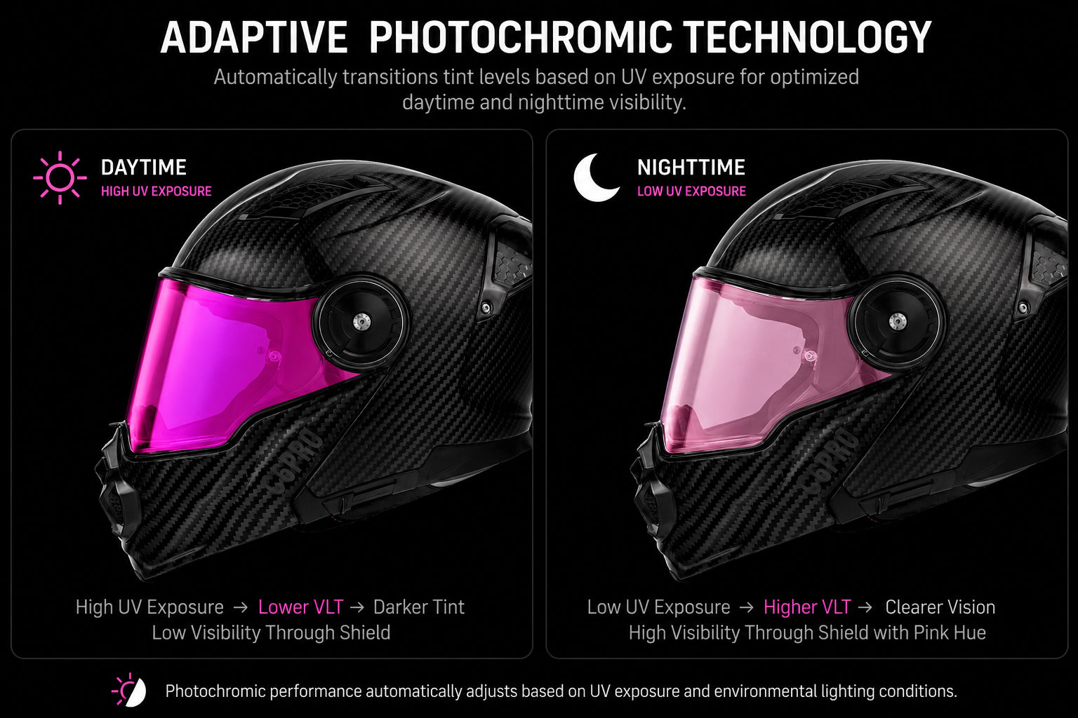 C6 Shield Outer- Photochromic Pink