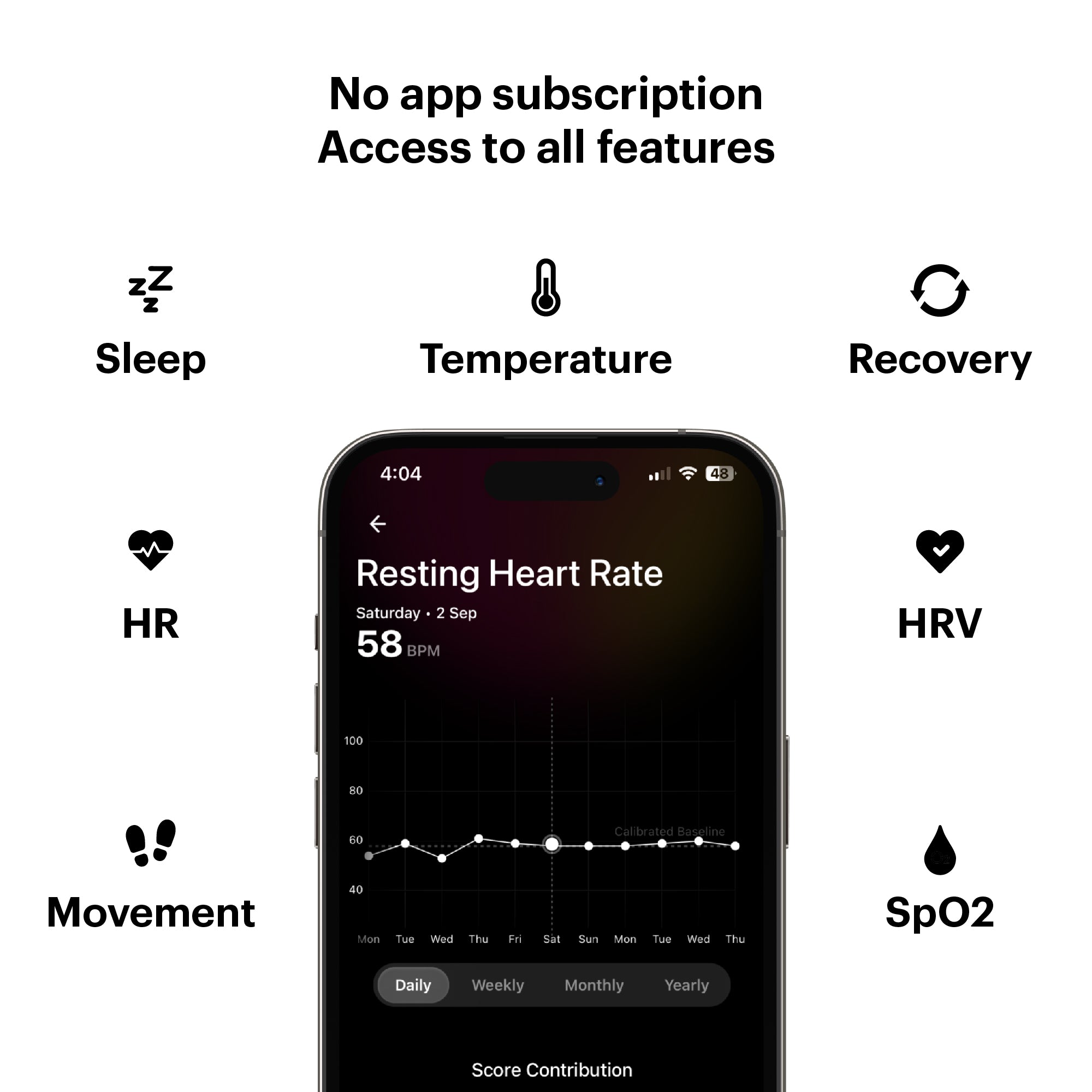 Ultrahuman Healthcare