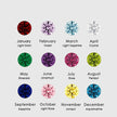 Star Pendant Birthstones Charms