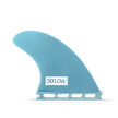 Deflow Asym