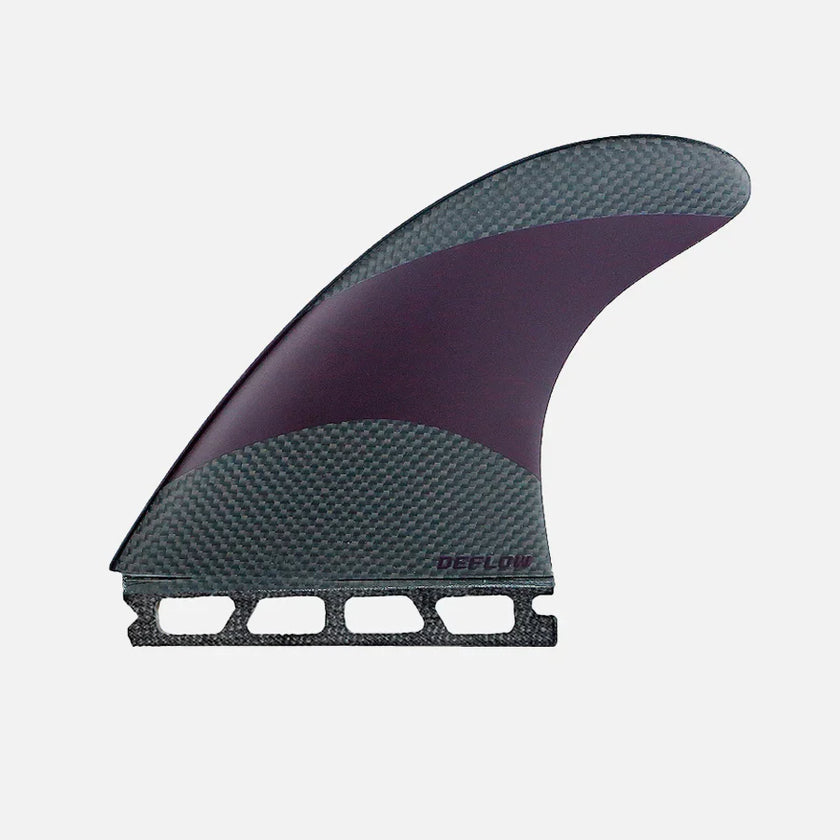 Deflow Fusion Thruster fins