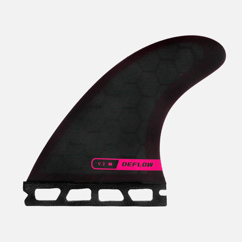Deflow V.2 Thruster fins