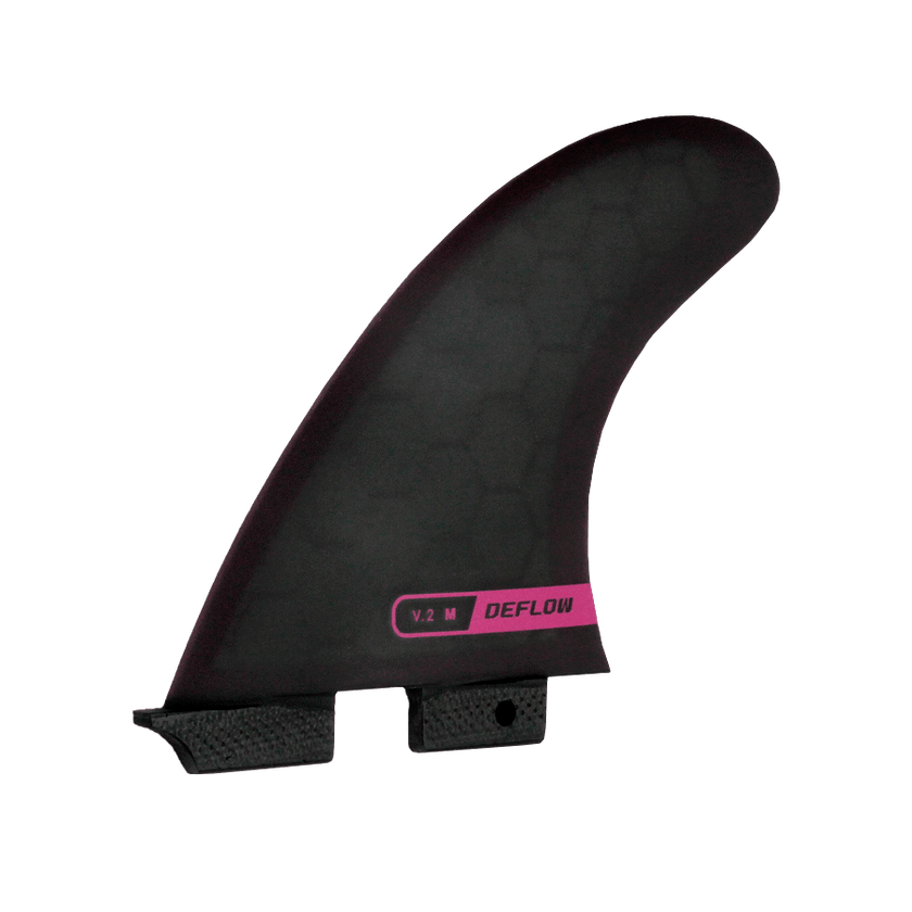 Deflow V.2 Thruster fins
