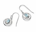 Beginnings Sky Blue Topaz Double Loop Earrings
