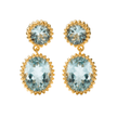 Boucles d'oreilles Aurélia en topaze bleue ciel et or
