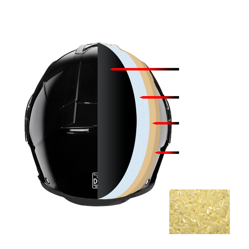 Daytona Glide Modular Motorcycle Helmet - DOT & ECE Approved, Bluetooth Ready, Dual Visor, Men/Women/Youth - Hi-Gloss Black