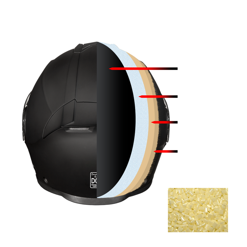 Daytona Glide Modular Motorcycle Helmet - DOT & ECE Approved, Bluetooth Ready, Dual Visor, Men/Women/Youth - Dull Black