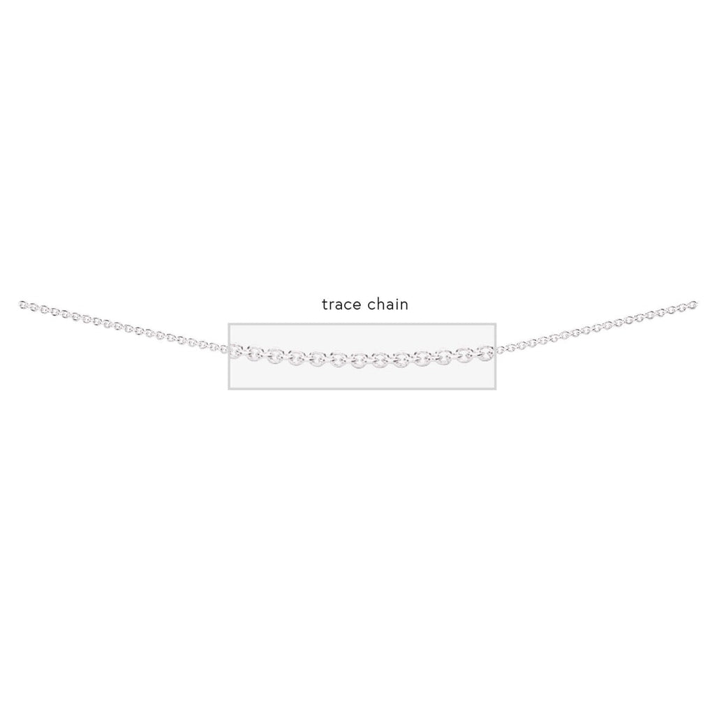Beginnings Trace Chain