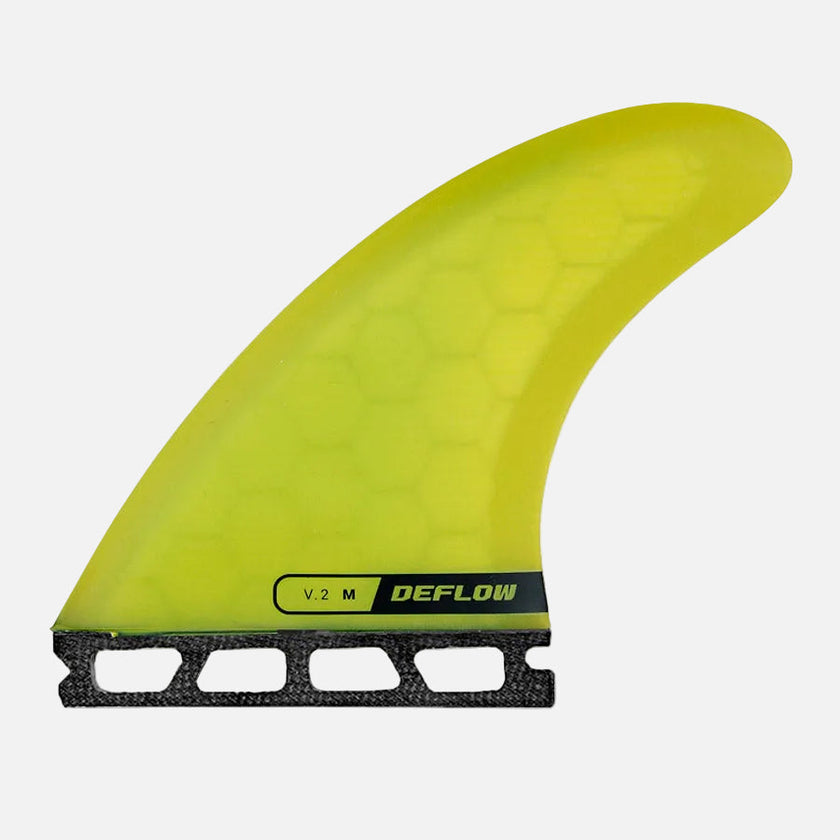 Deflow V.2 Thruster Finnen
