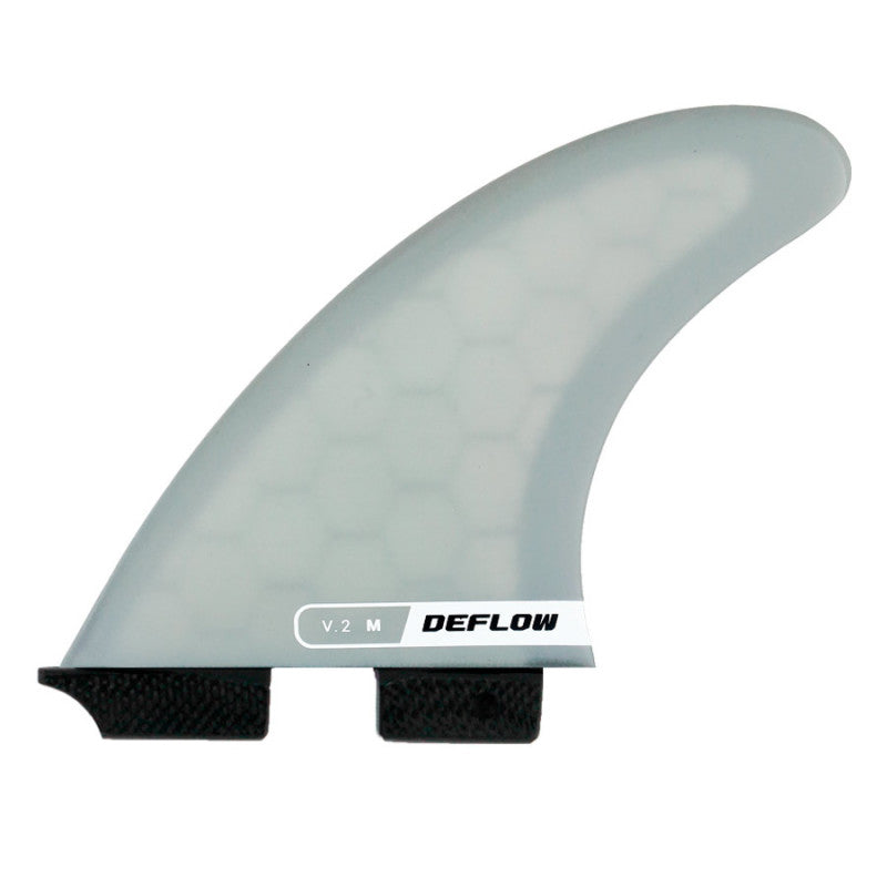 Deflow V.2 Thruster Finnen