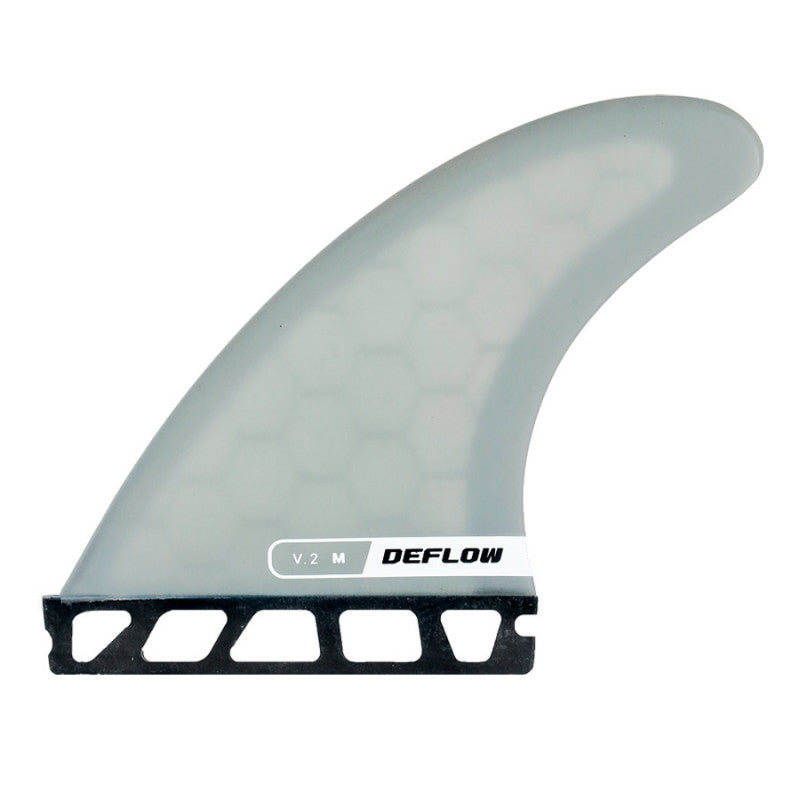 Deflow V.2 Thruster Finnen